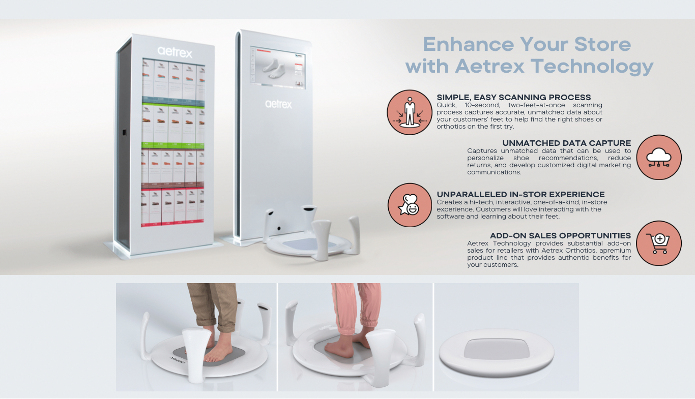 The Aetrex Albert 2 Pro foot scanner with premium orthotic insole display case and how to use this to enhance your store