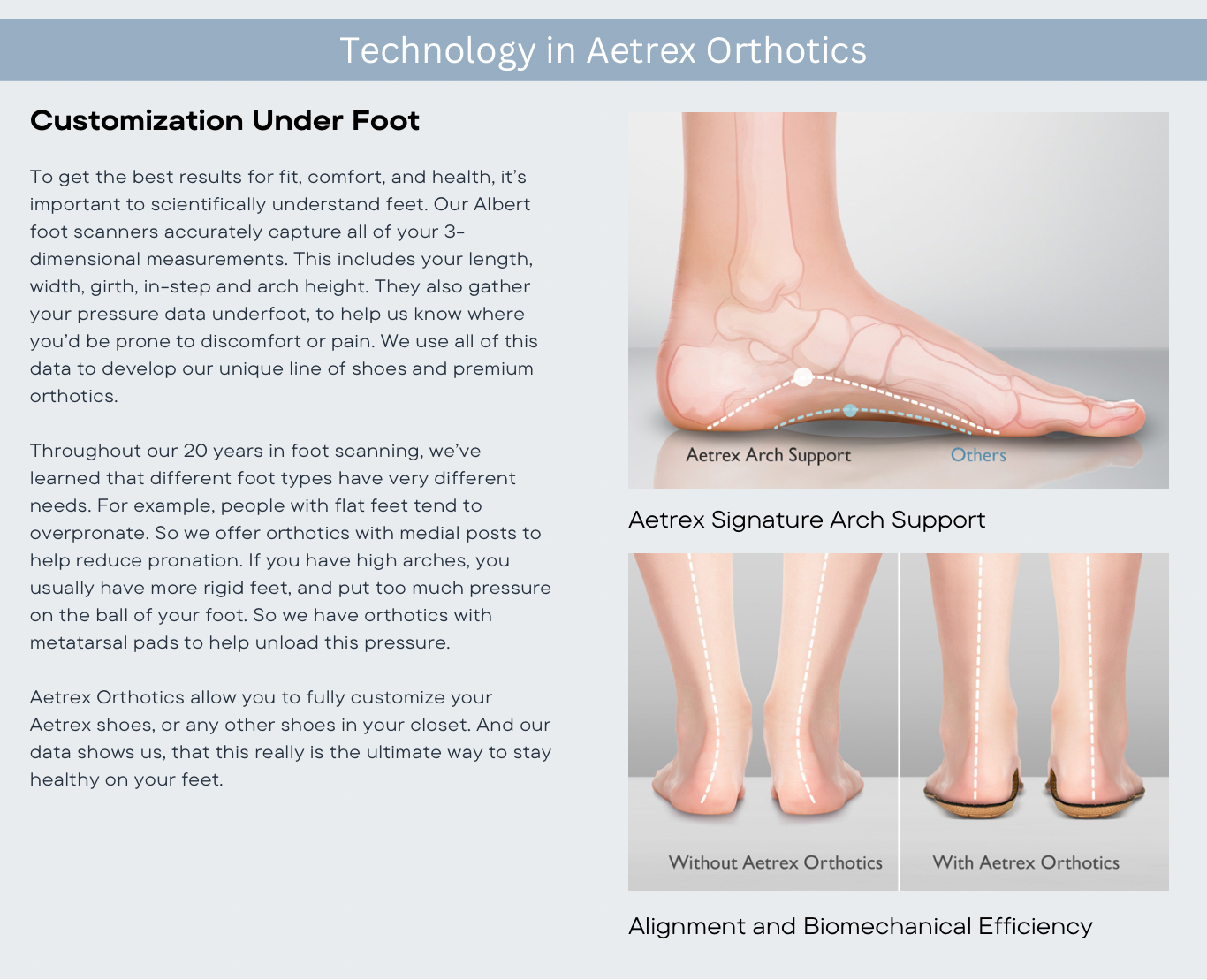 Aetrex Technology used to develop the signature arch support found in Aetrex orthotics to give your body alignment, support and pressure relief