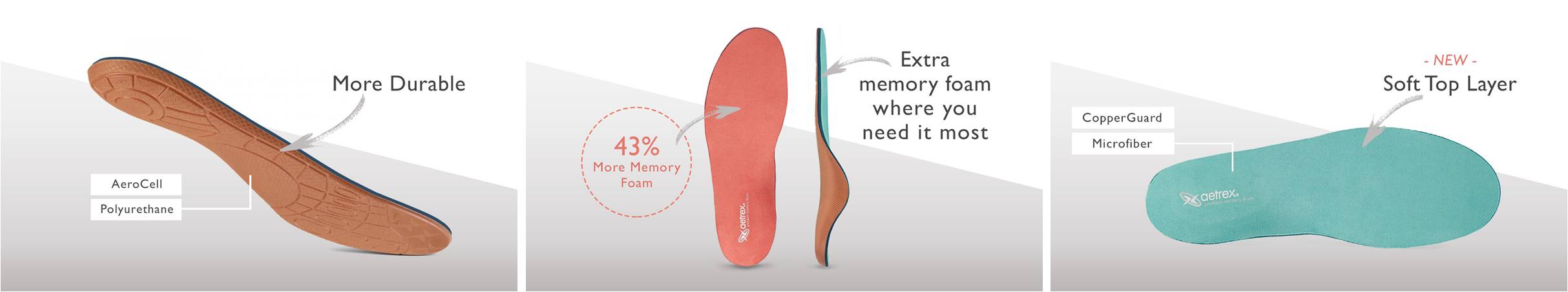 Primer Group of Companies - Aetrex Aetrex Healthy Shoes Orthotic Insoles