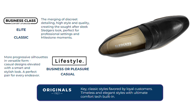 Sledgers offers formal classic casual and lifestyle shoes like loafers and sneakers