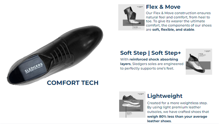 flexible lightweight and soft comfortable shoe technoligies built in